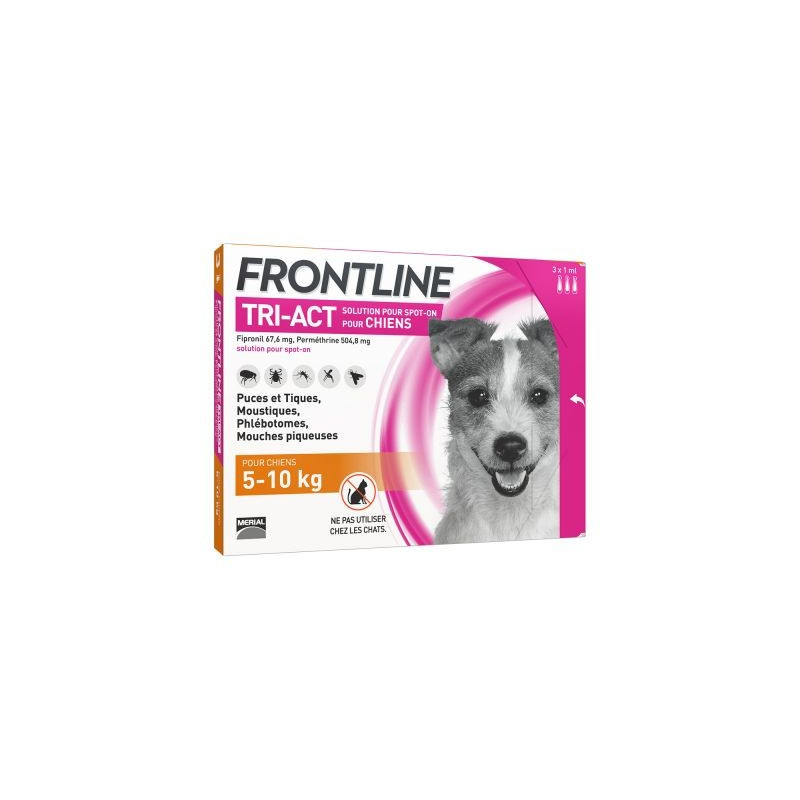 Frontline Tri Act Chiens 5 10 Kg 3 Pipettes De 1ml Mon Pharmacien Conseil
